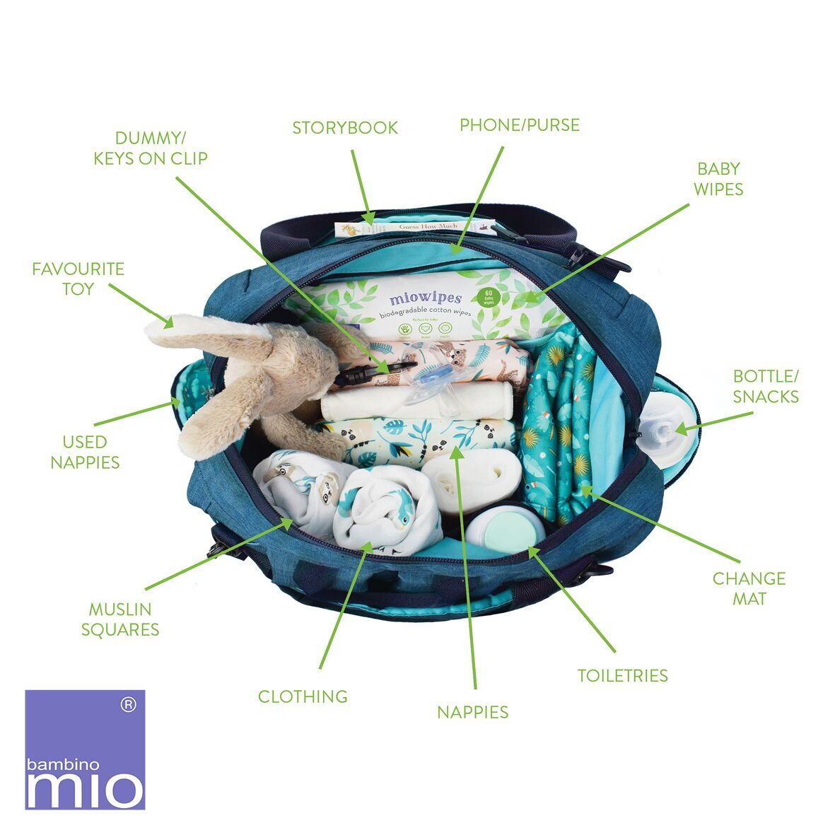 BAMBINO MIO Baby + Beyond Changing Bag The Nappy Gurus